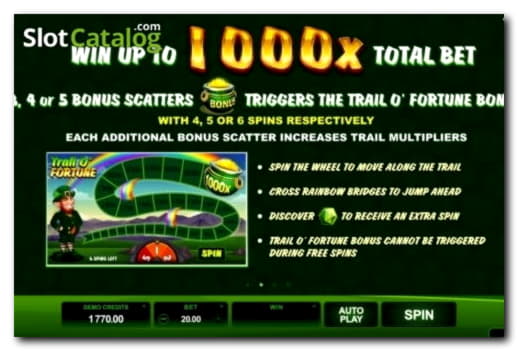 $820 Online Casino Tournament at Mobile Bet Casino
